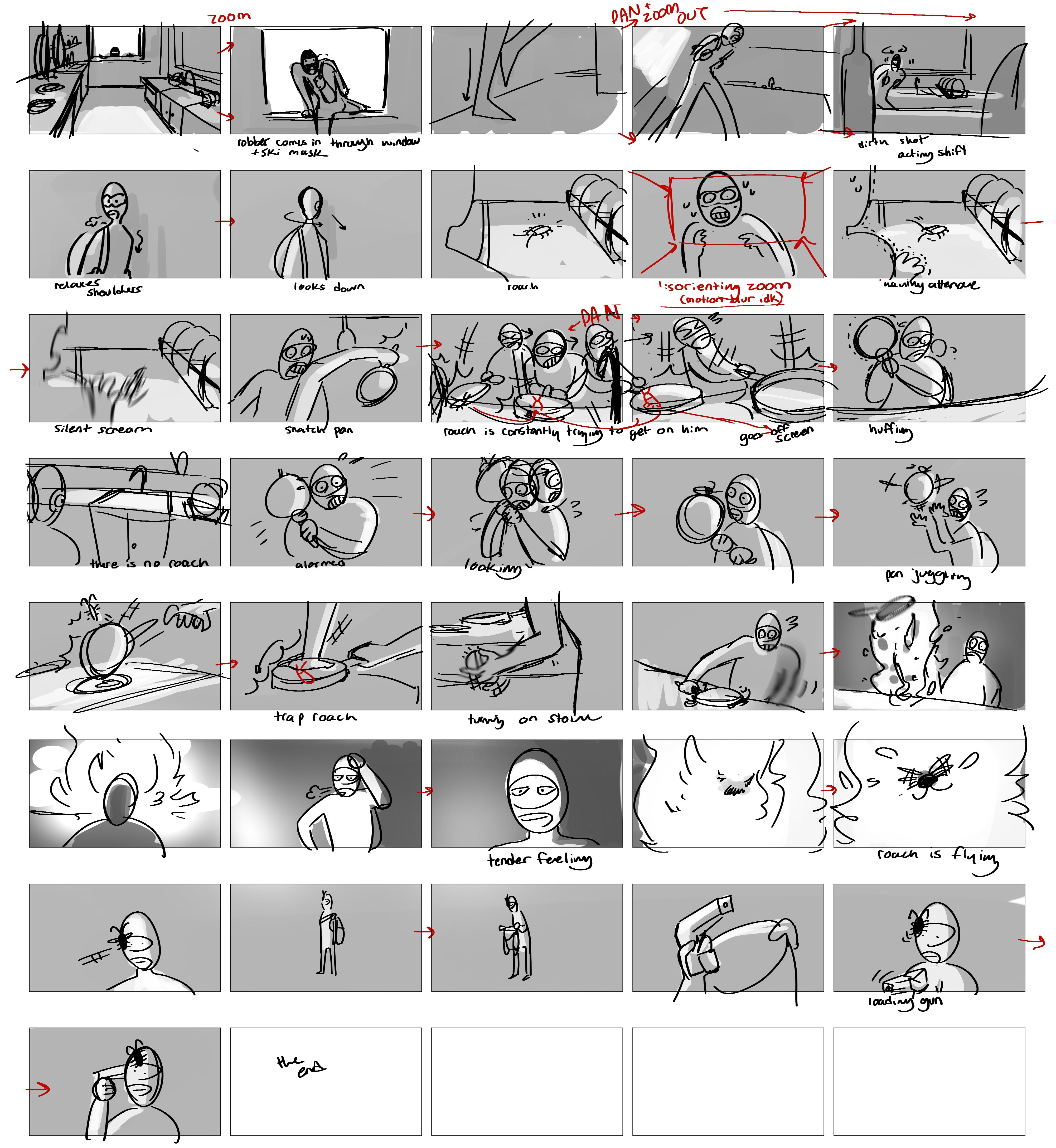 Slide 2